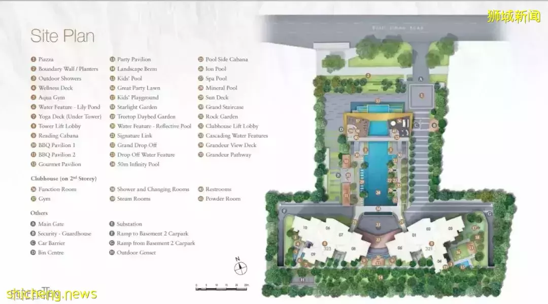 房産信息 Perfect Ten 介紹