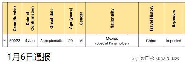 今增10 | 再有往返英国新航空姐确诊；从中国入境新加坡外籍船员确诊