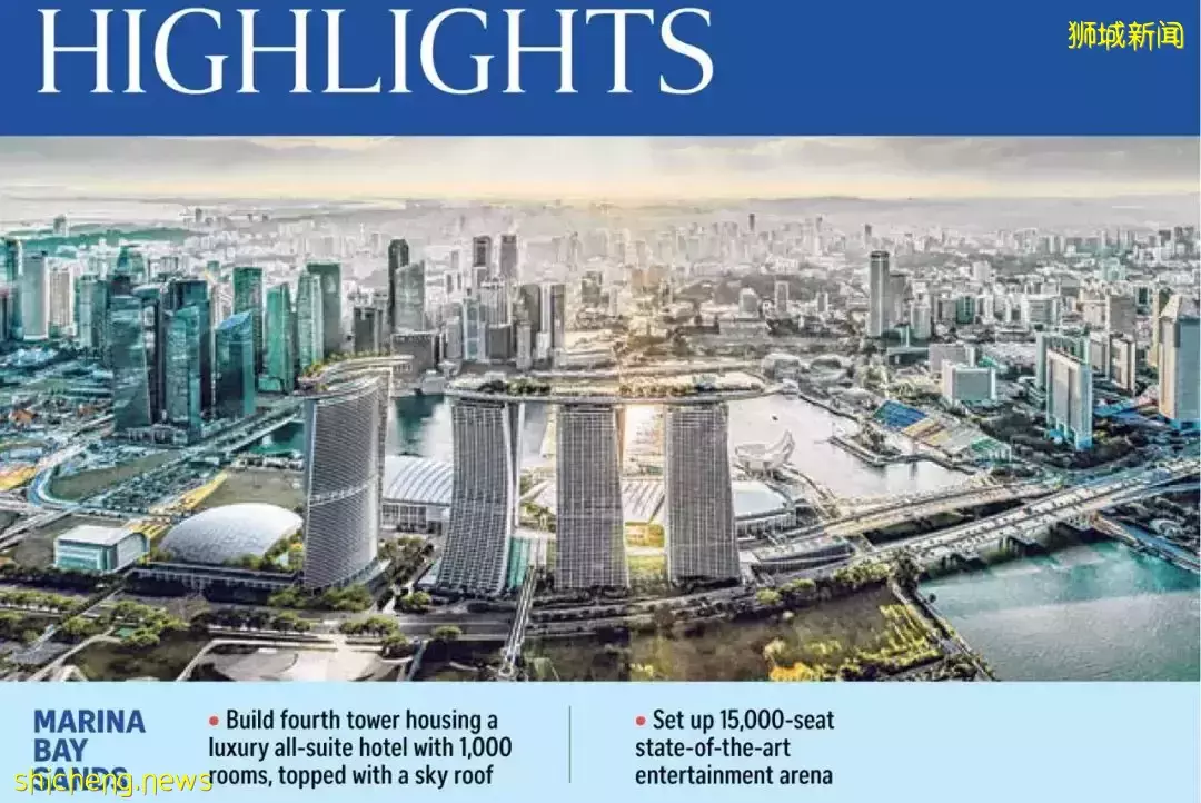 【现房促销】新加坡CBD黄金地段!670平海景楼阁Marina One滨海盛景豪苑发展商“放价”促销