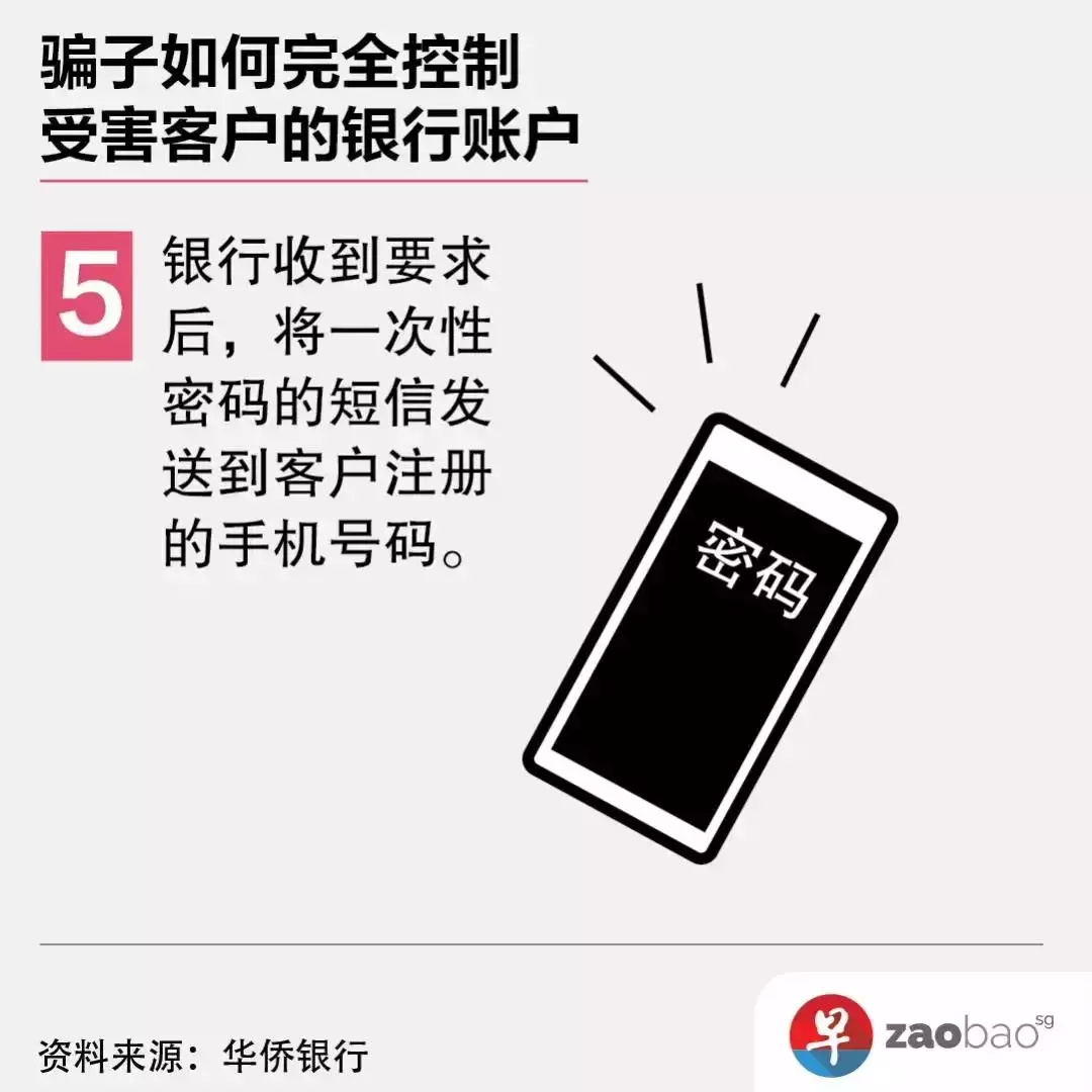 新加坡银行宣布全额赔付诈骗额，防骗手段必须掌握