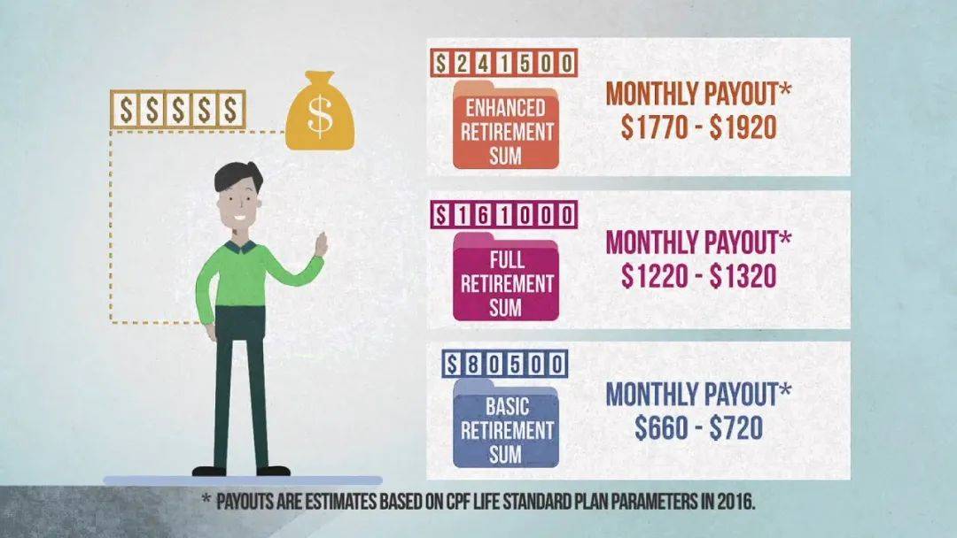 2021新加坡報稅季，十個必看的減稅方法！居家辦公也能扣