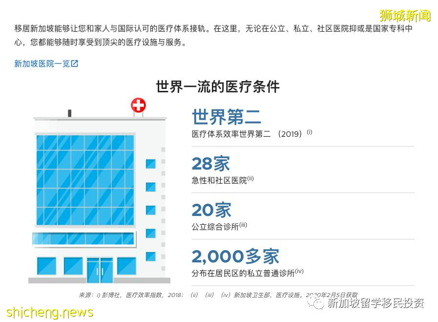 【新聞資訊】新加坡工作准證申請政策持續收緊，通過這些方式提高成功率