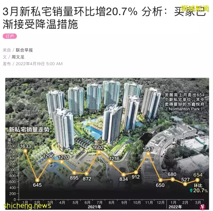 新加坡房价大涨60%?还能买吗