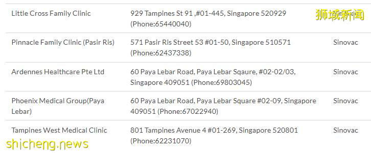 正式免費打科興！新加坡公布39家診所名單！李顯龍：不可能無限期封鎖