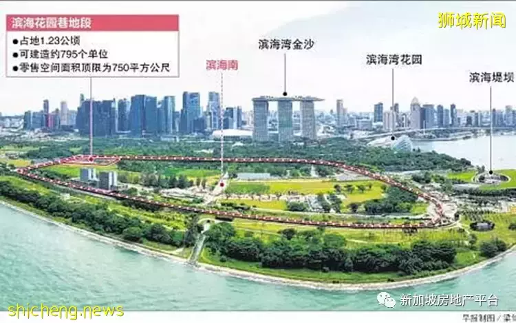 新推:政府推出伦多备售地段 可建7千私宅单位 ! 工业区三合一构想