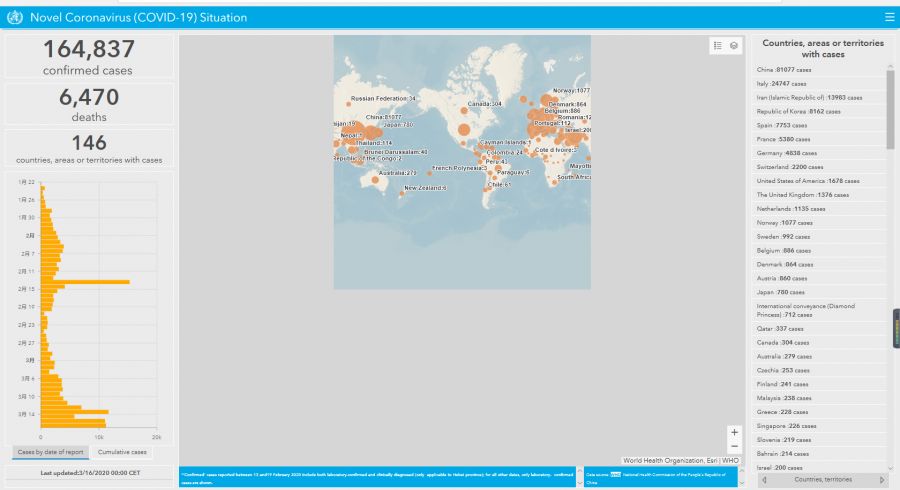 针对疫情全球发展态势的防疫补充措施——新加坡抗疫跨部门工作小组