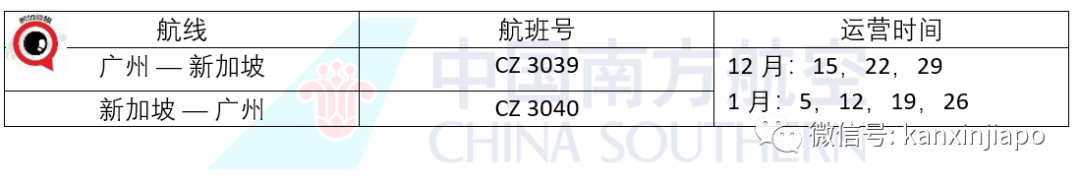新加坡直飞郑州恢复了！胡辣汤，真中~