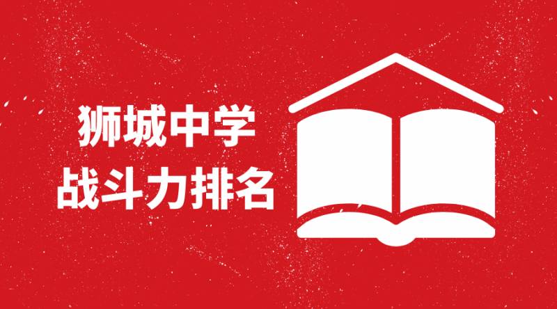 2020中学排行榜