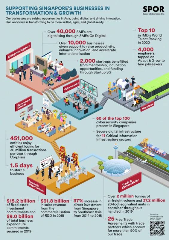 最新报告:新加坡人均预期寿命世界第一