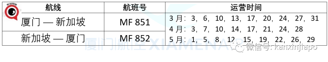 入境中国有进一步要求！附详细“在新身份”材料清单列表