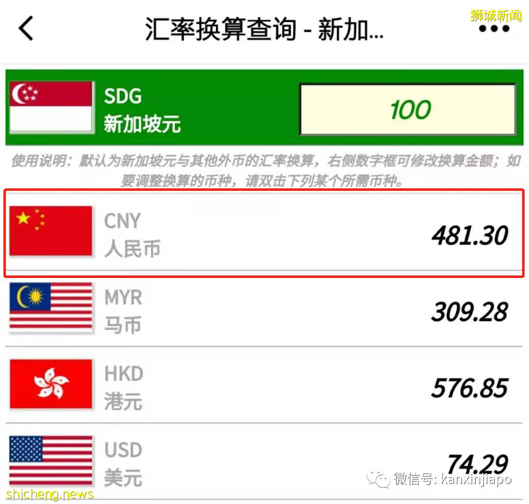 新幣兌人民幣彙率跌破4.8!創三年半最低點