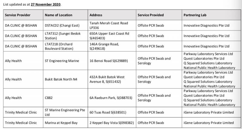 今天起，新加坡一波新政生效，影響全島每個人！12月活動太炸了