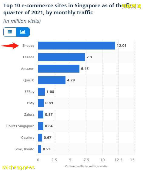 明天!新加坡全岛人将为TA疯狂!成龙大哥魔性功夫舞蹈刷屏
