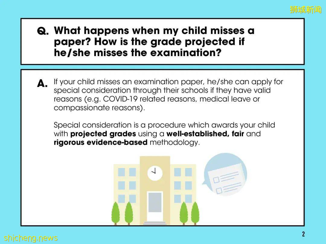 新加坡新增1939起確診，2起死亡！衛生部長再次保證不會對居家康複病患置之不理