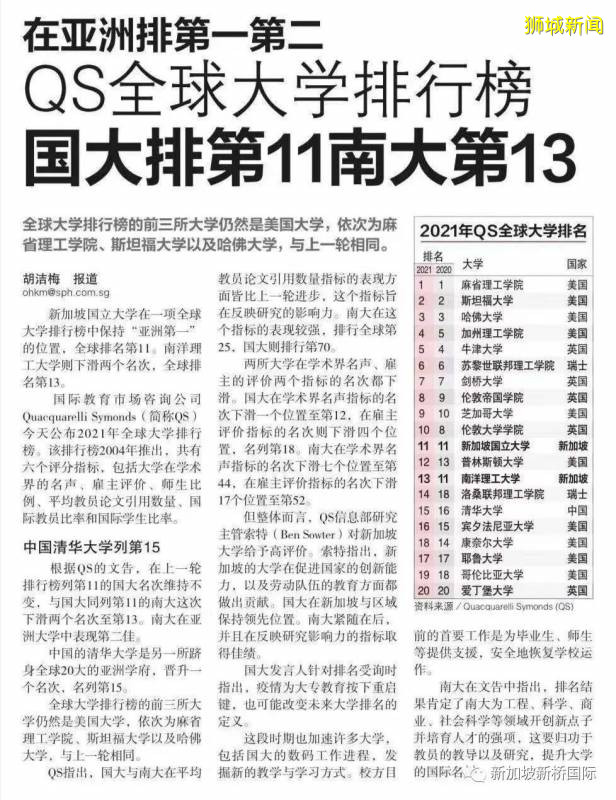 新加坡留學 高考後的新加坡留學全攻略