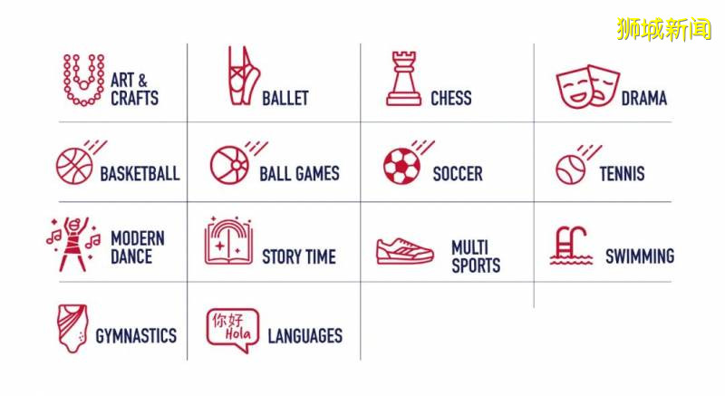 斯 坦 福ELV是什麽樣的存在? early learning village 新加坡國際學校幼教