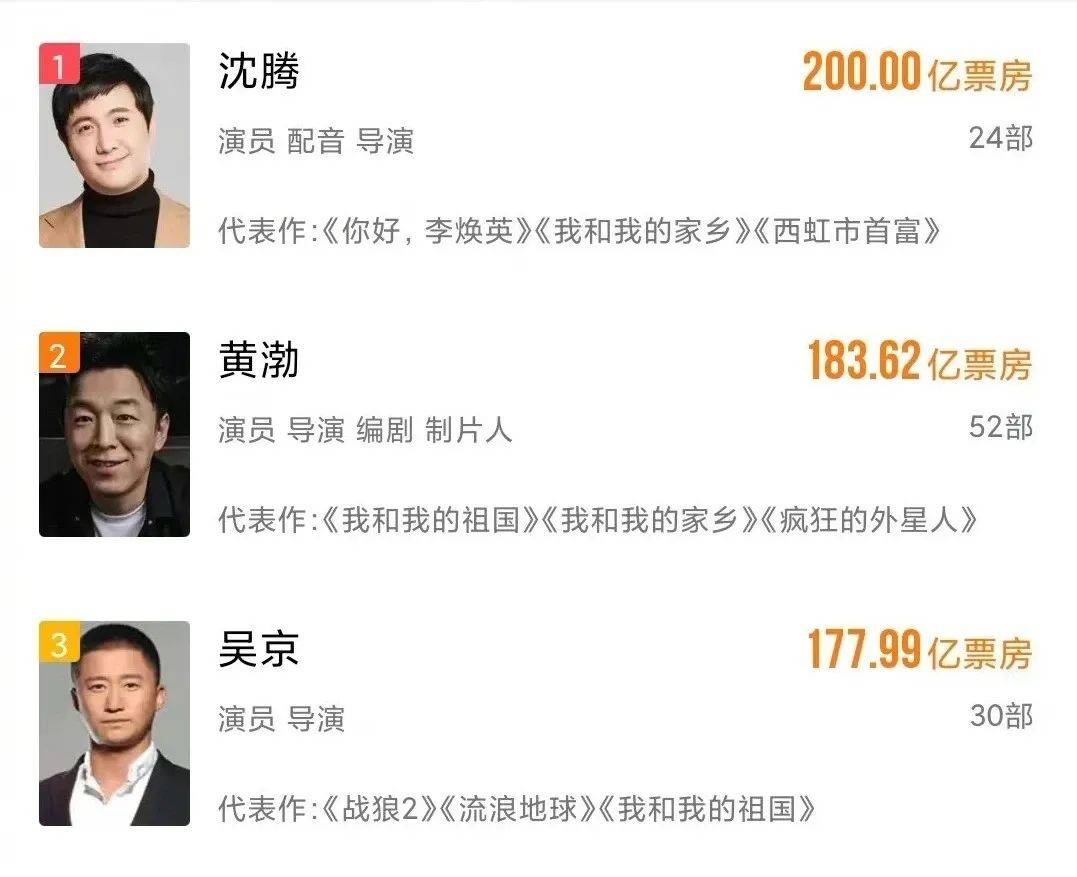 中国影史票房第二的《你好，李焕英》官宣，要在新加坡上映啦