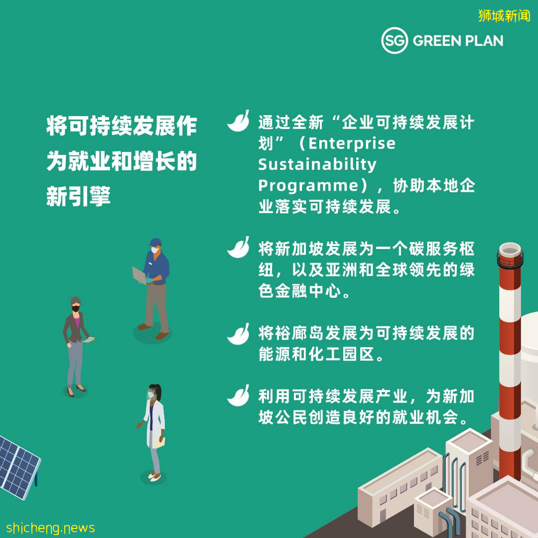 “新力永續”新加坡如何實現“少即是多”
