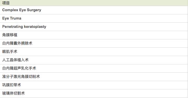 新加坡眼科医院最全指南 为你心灵的窗户做个体检吧