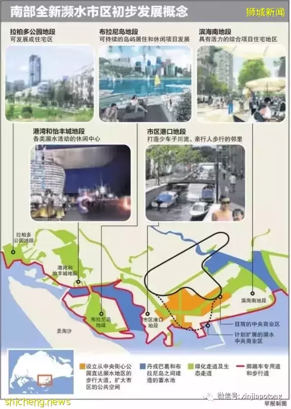 西海岸背山靠海项目,喜欢安静环境的朋友看过来,南部滨水区待开发转型