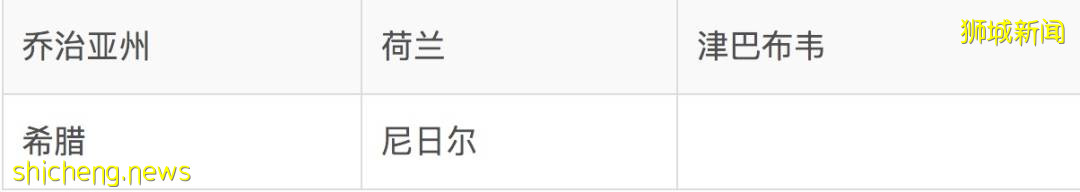 免隔离!新加坡已和3个国家确定,美国也快了!将有2000人可免费打中国疫苗