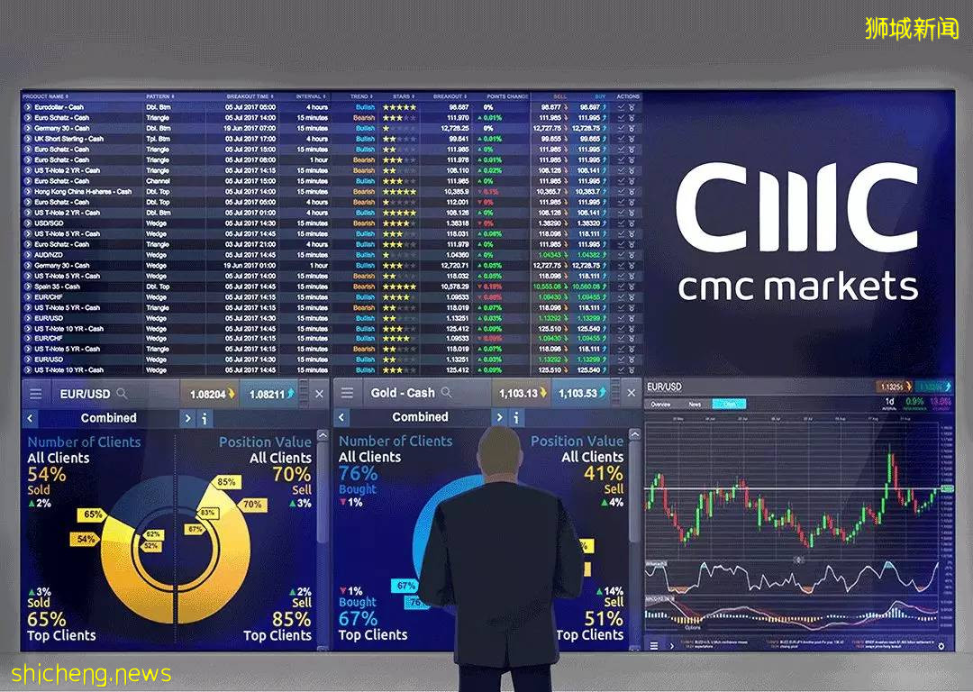 15岁就辍学的少年,竟创办了一家价值约10亿英镑的公司,如今被授予英国终身贵族爵位,光鲜背后,都是无人知晓的努力和坚持