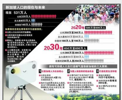 慈禧玄孫!魯迅侄孫!知名男港星入籍新加坡,豪宅被曝光