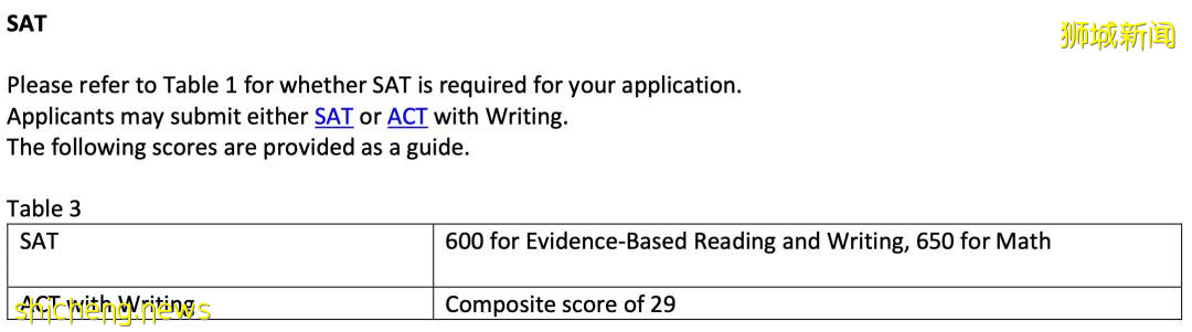 新加坡留學：新加坡各公立大學本科申請條件介紹 .