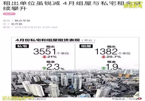 新加坡水電等費用90%上漲！打工人，你的工資還有剩余嗎