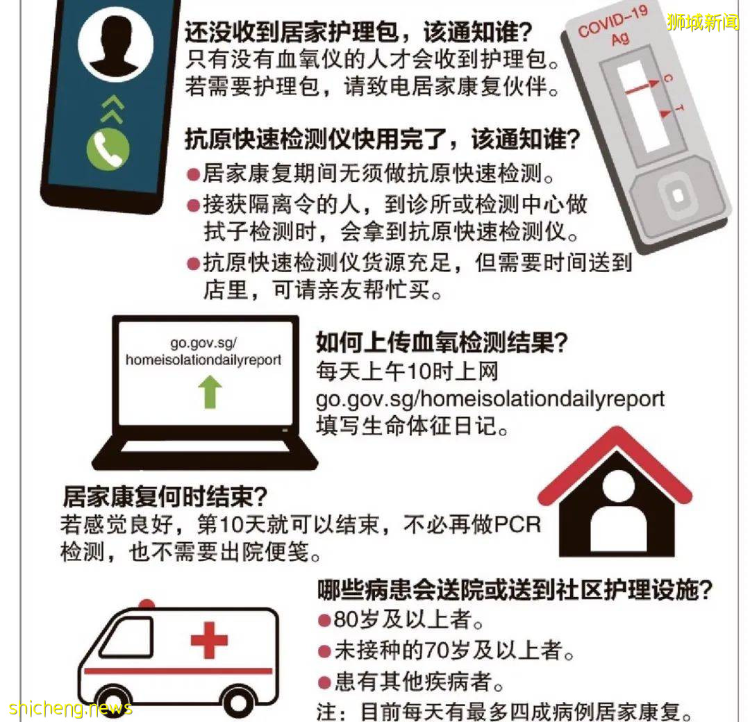 在新加坡确诊新冠怎么办？！详解密接者隔离、警告和警戒具体措施