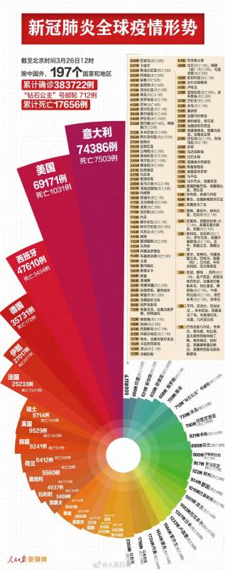 疫情快报丨新加坡ICA再次提升入境限制