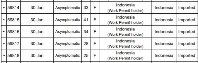 新加坡关闭多国绿色通道!32名女佣、机场安检员感染,入境通道有高风险