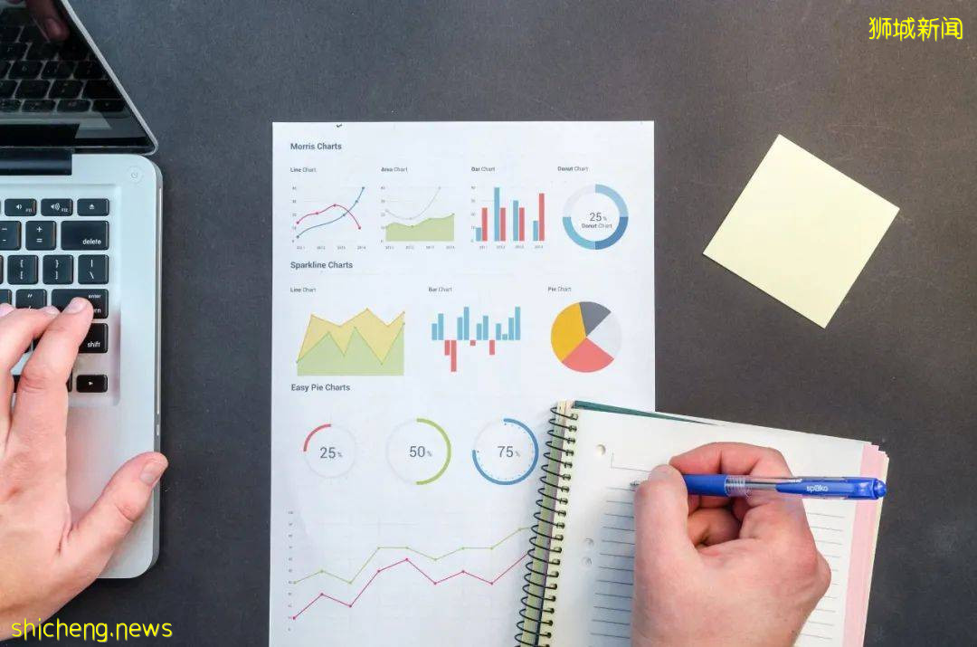 新加坡大量外籍医护人员辞职,半年人数翻倍!银行业也缺人招聘中