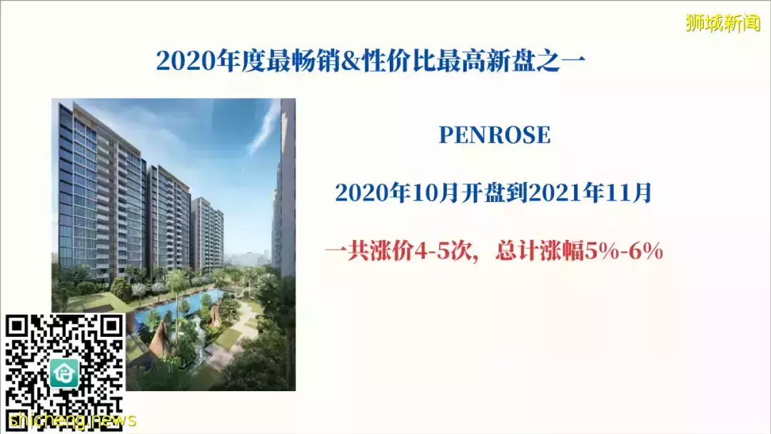 疫情嚴重、經濟下滑，爲什麽房價還在一直漲