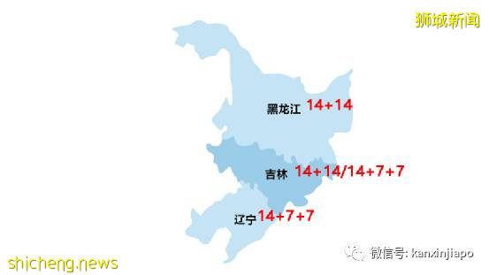 中国各地入境隔离政策全整理，最短隔离14天！附5月新中航班信息