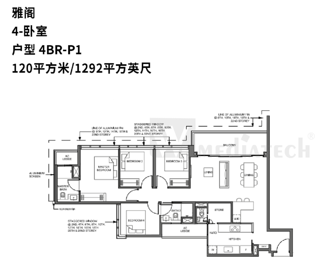 3小时抢光千万学区房！新加坡PR/公民、外国人该怎么选学区房？