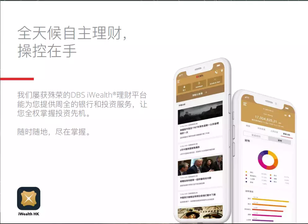 新加坡私行之【星展銀行 DBS】