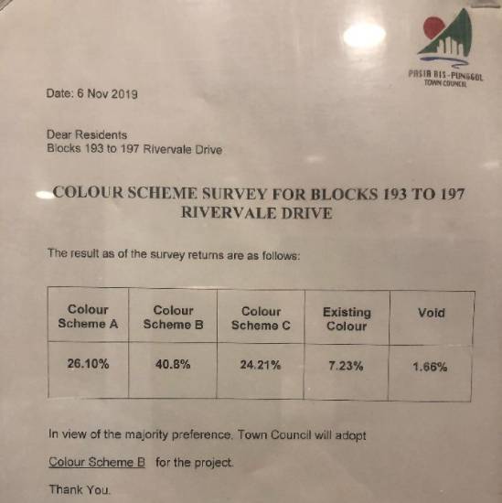 居民控诉:“我家组屋外墙被刷成大红色,看着太烧心了!”