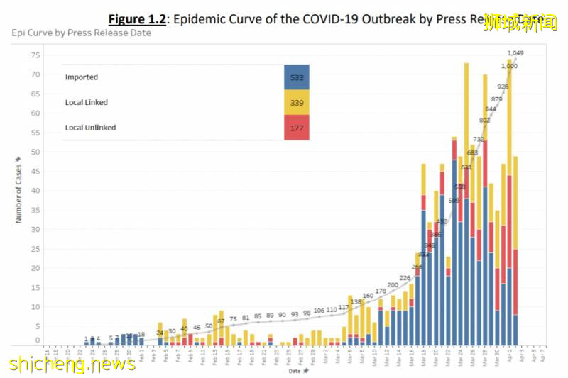 爲什麽我勸你們不戴口罩