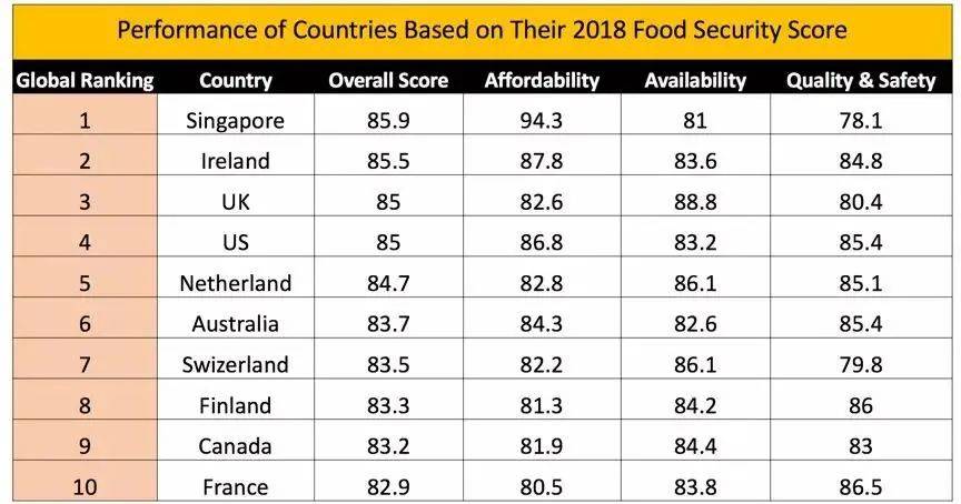 新加坡的野生动物也太不好惹了吧