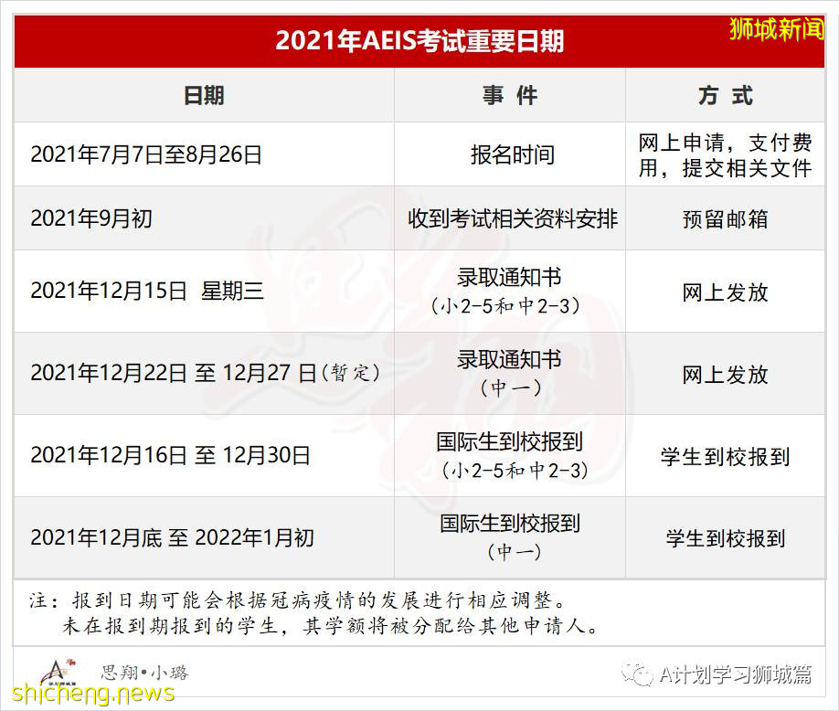 2021年新加坡國際生入學考試（AEIS），即日開始申請
