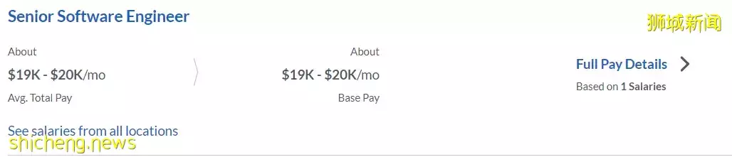 中国科技巨头薪水大公开!对比新加坡,哪边薪水更高