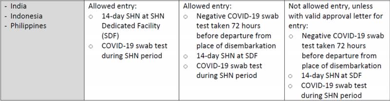 再次封城!德国、法国刚刚宣布!英国意大利一团乱!新加坡又危险了?