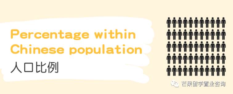 新加坡五大籍貫華人族群的形成與曆史