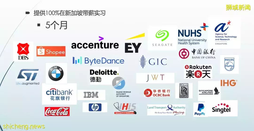 100%名企實習+背景提升！新加坡國立大學NUS ISS學院暑期線上課程