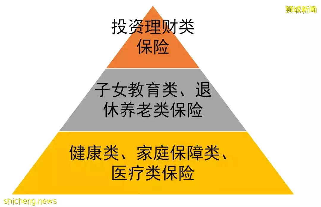 “我刚来新加坡几个月,丈夫就突发脑溢血进了ICU……”