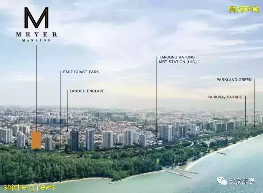 虎年春節新加坡樓盤折扣龍虎榜