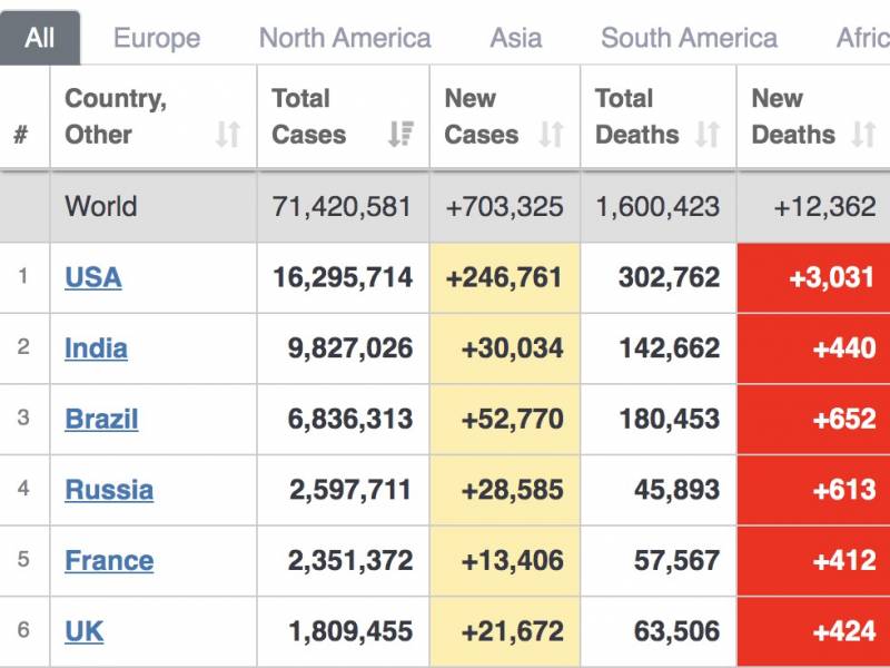 疫苗馬上來了！新加坡多數受訪者表示願意接種，原因竟然是這樣
