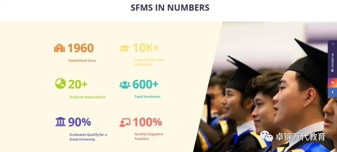 2021年入學 國際文憑大學預科 (IBDP) 新加坡聖法蘭西斯學校