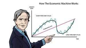 剛剛!美國又一超級富豪決定來新加坡了!扒一扒那些移民新加坡的富豪們